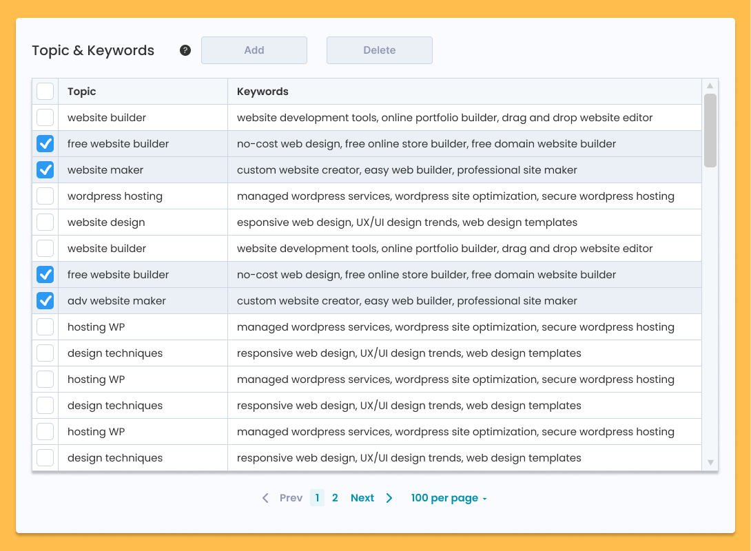 Topics and Keywords Interface - AIWU Bulk Content Generator