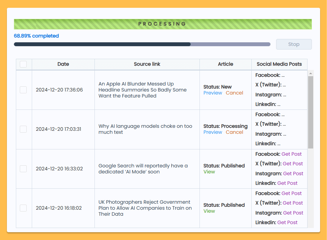 Real-Time Content Management Dashboard - AIWU Autoblogging