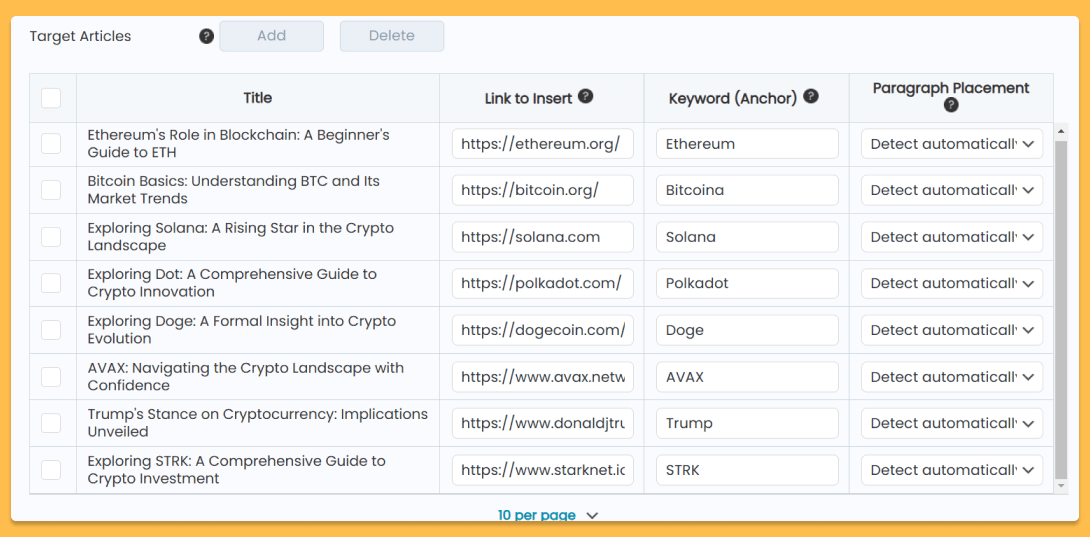 Select Target Articles - AIWU Smart Crosslinking