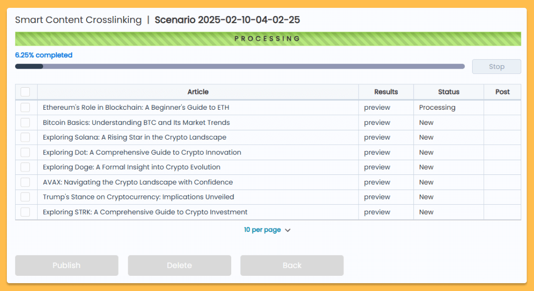 Review and Publish Links - AIWU Smart Crosslinking