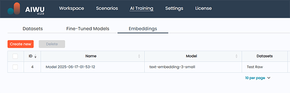 Embeddings aiwu ai copilot Dashboard