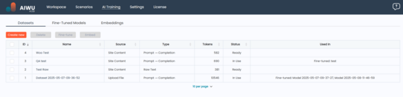 Datasets List