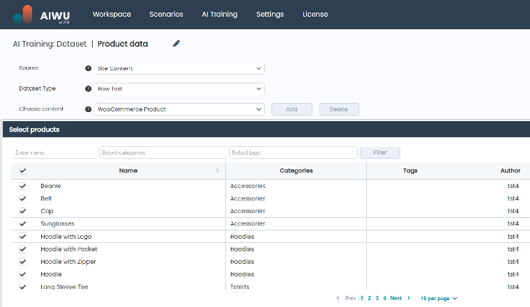 The Dataset from products