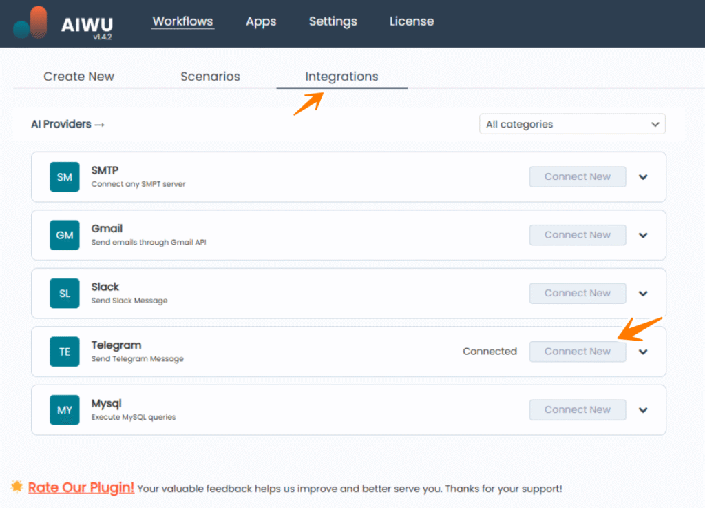AIWU Workflows Integrations page showing Telegram integration with Connected status and Connect New button