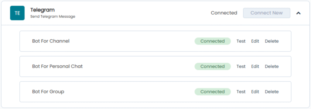 List of configured Telegram bot profiles showing Bot For Channel, Bot For Personal Chat, and Bot For Group with Connected status badges and Test, Edit, Delete action buttons